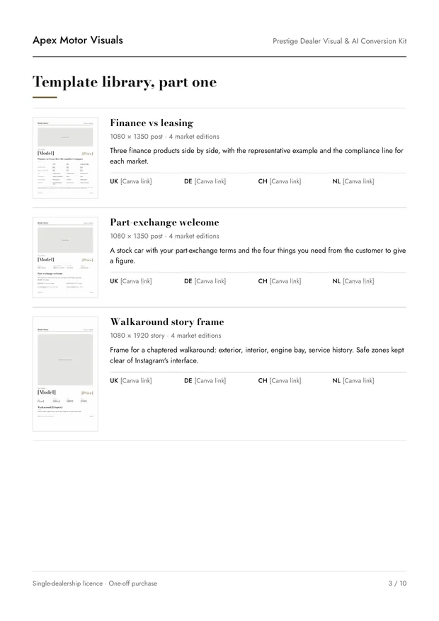 Kit page 3: template library, part one.