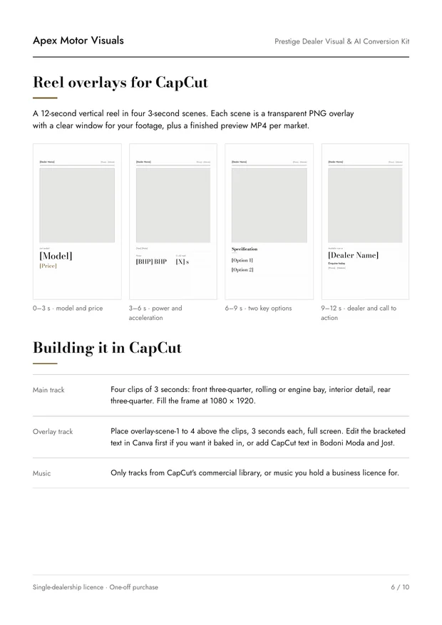 Kit page 6: reel overlays for CapCut.