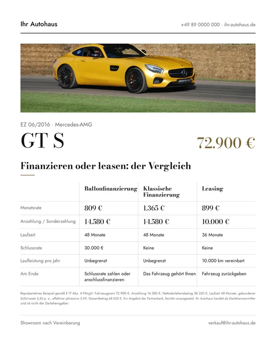 Finance or lease template, German edition, comparing Ballonfinanzierung, klassische Finanzierung and Leasing.