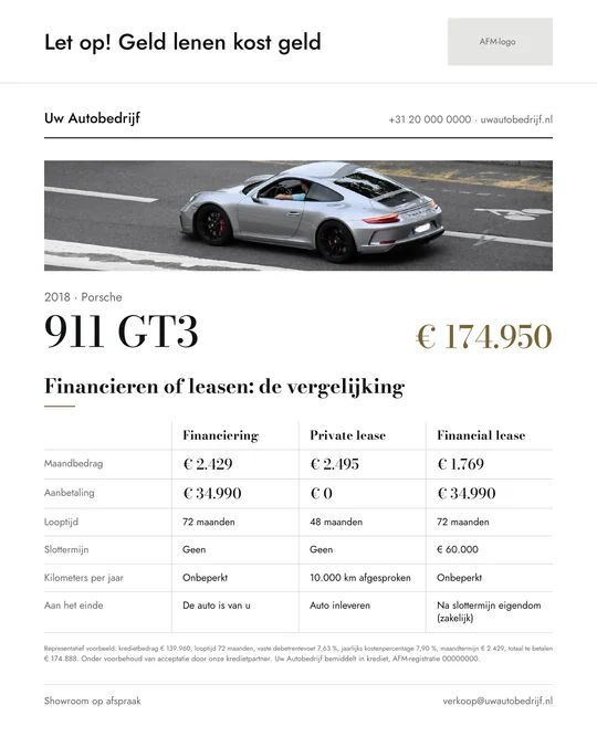 Finance or lease template, Dutch edition, with the warning band 'Let op! Geld lenen kost geld' at the top.